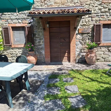 Agriturismo Ristoro Del Cavaliere Holiday home *